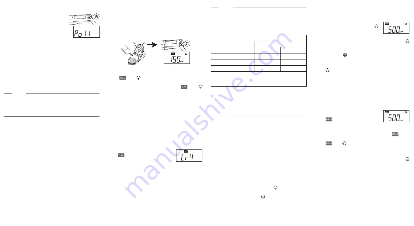 Horiba Scientific LAQUAtwin-K-11 Instruction Manual Download Page 2