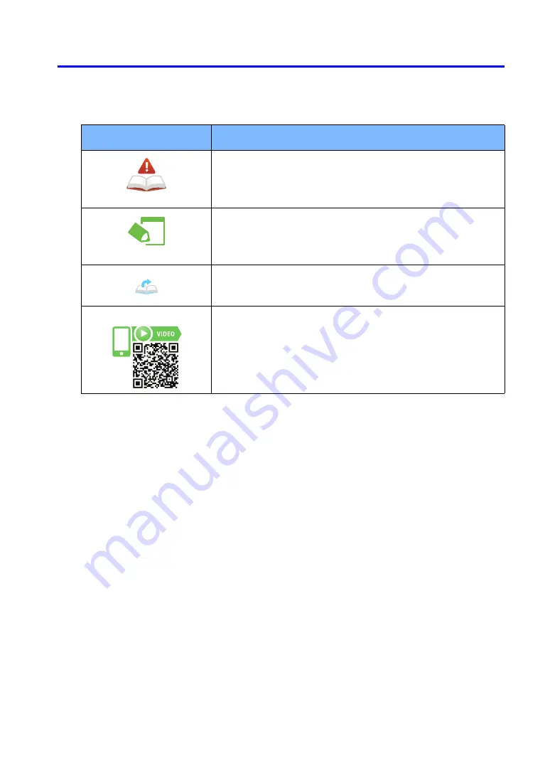 horiba 5002S-10C Instruction Manual Download Page 7