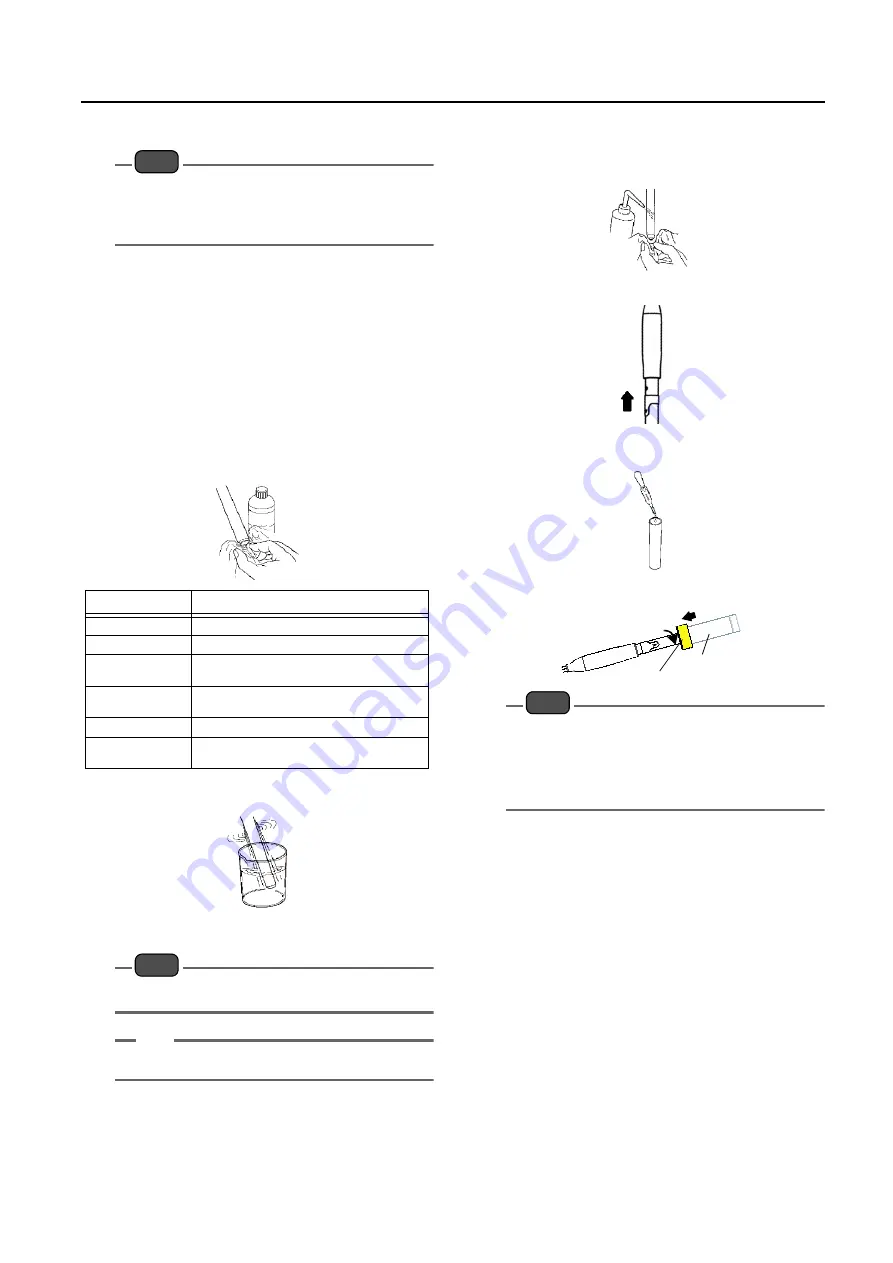 horiba 9615-10D Manual Download Page 7