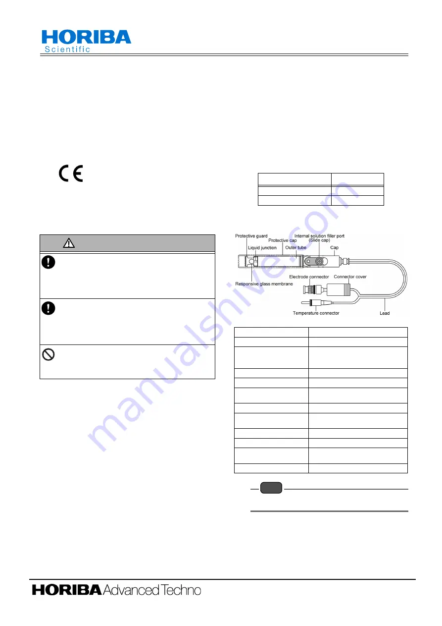 horiba 9631-10D Instruction Manual Download Page 5