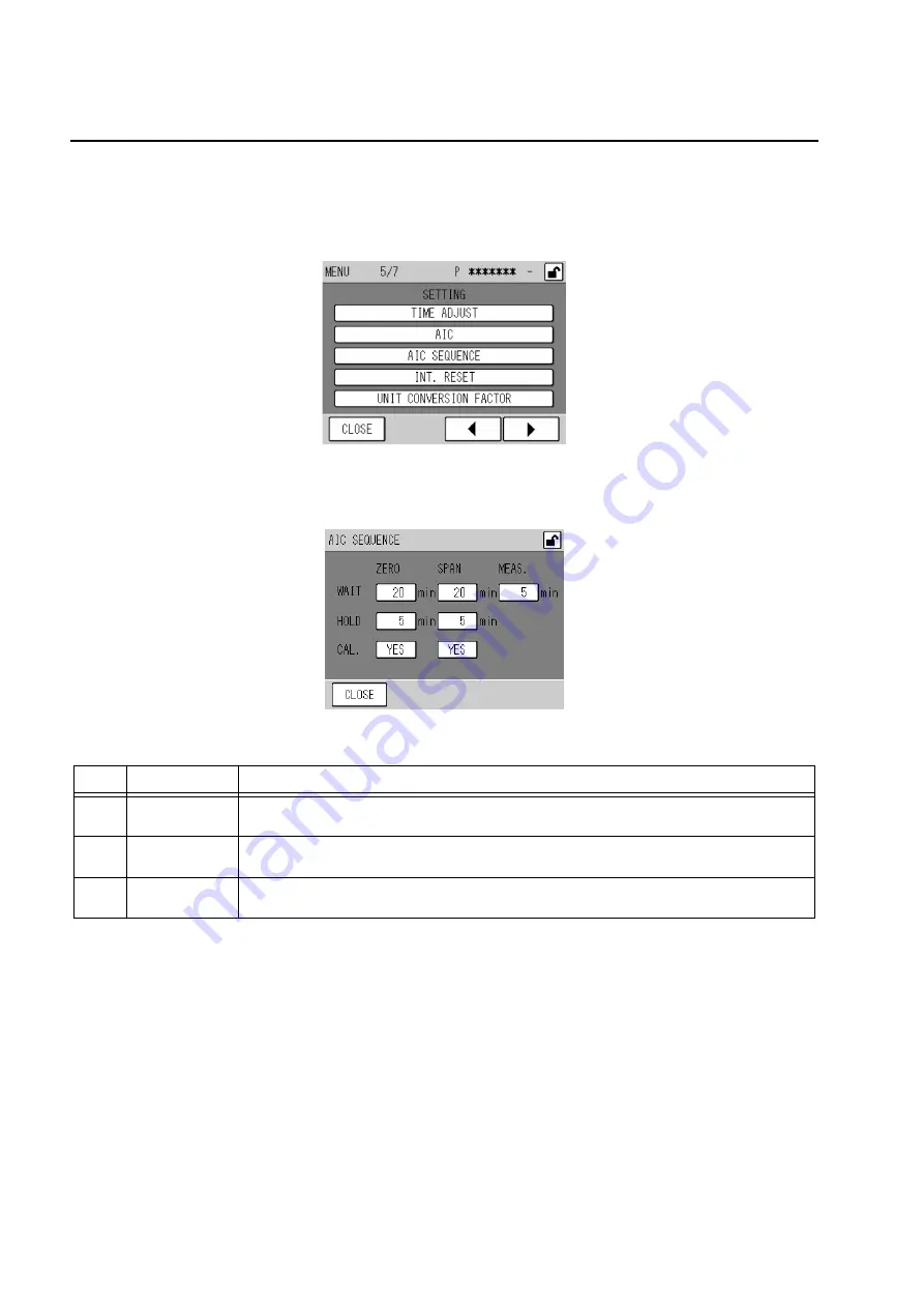 horiba APOA-370 Operation Manual Download Page 32