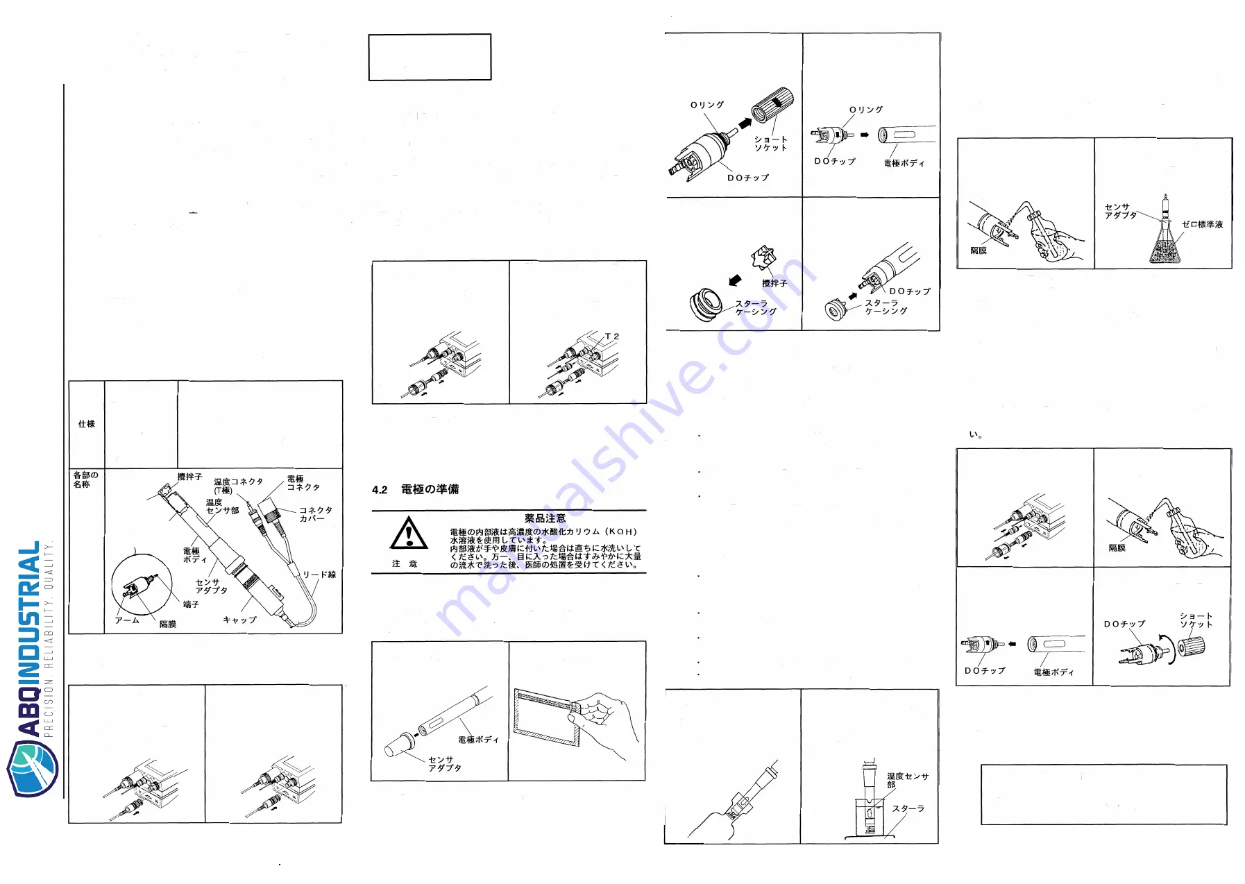 horiba D-20 Series Operation Manual Download Page 2