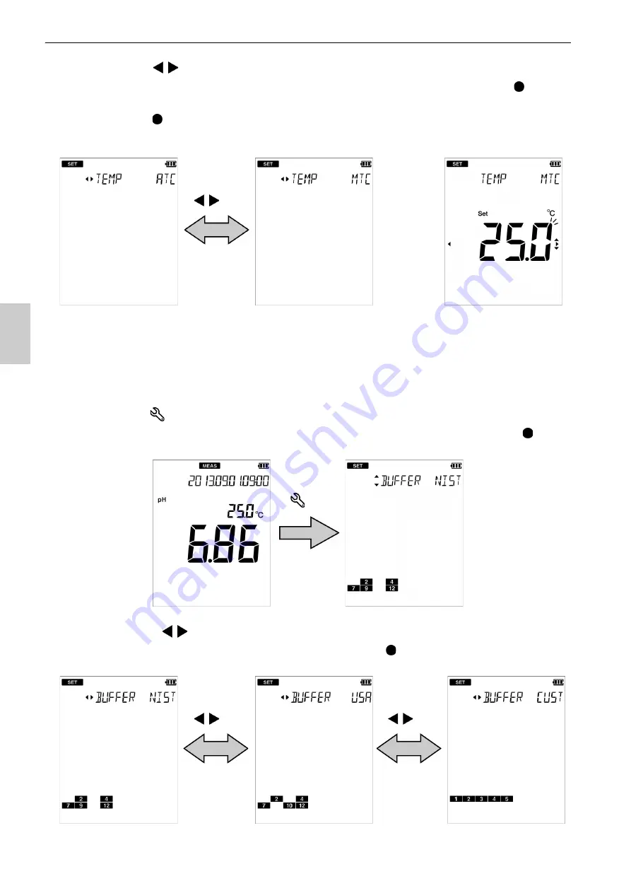 horiba D-72 Instruction Manual Download Page 32