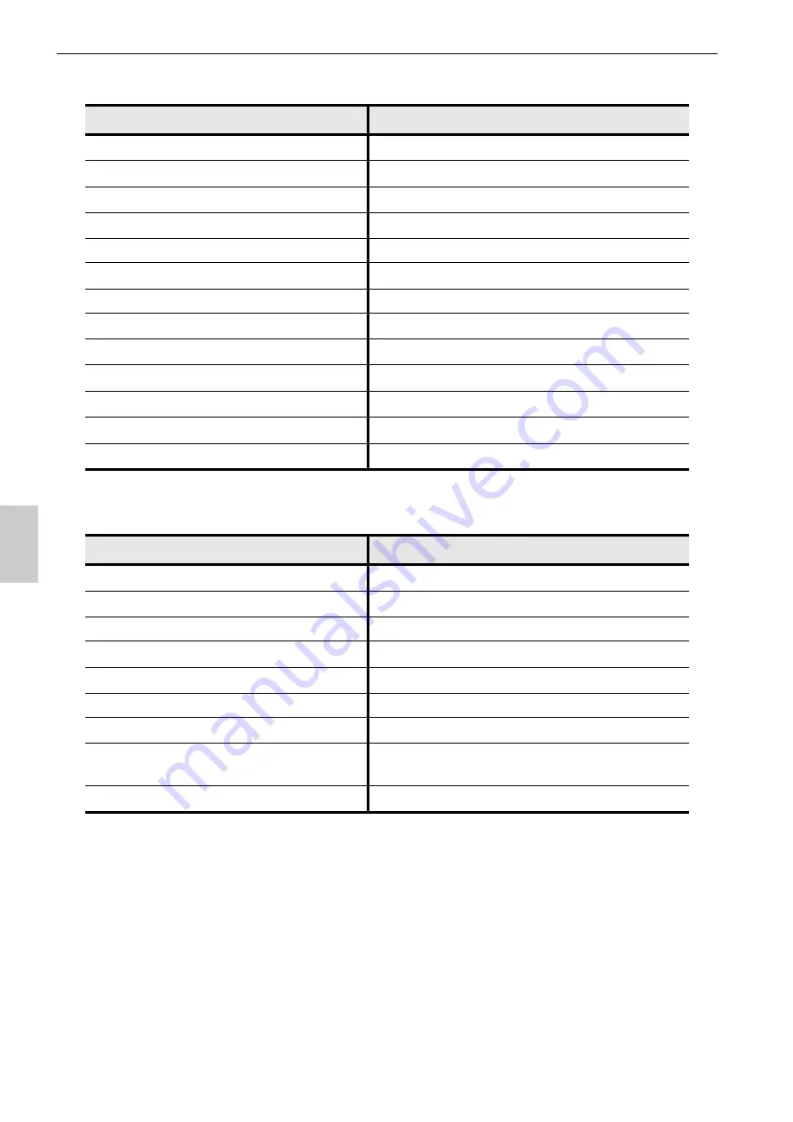 horiba D-72 Instruction Manual Download Page 54