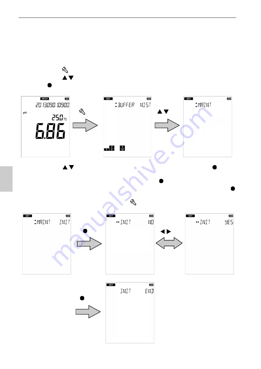 horiba D-72 Instruction Manual Download Page 64