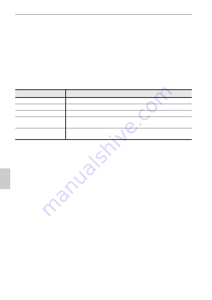 horiba D-72 Instruction Manual Download Page 66