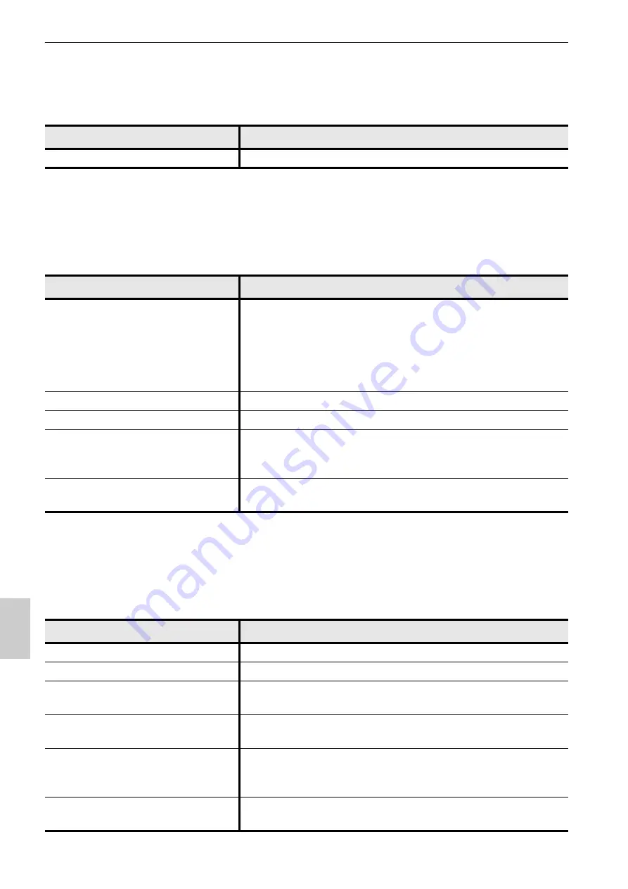 horiba D-72 Instruction Manual Download Page 70