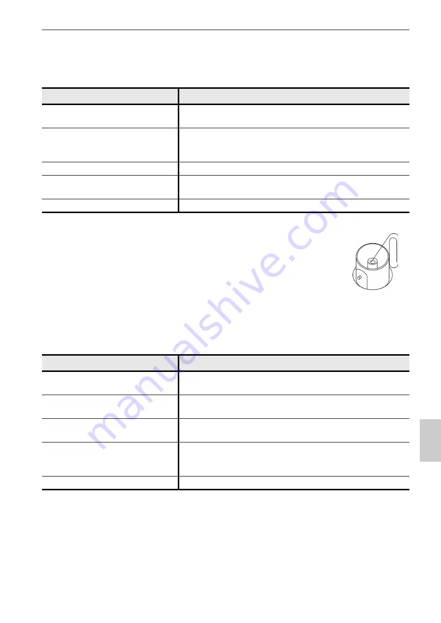 horiba D-72 Instruction Manual Download Page 75