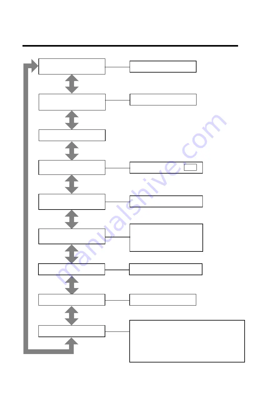 horiba DS-71 Instruction Manual Download Page 18