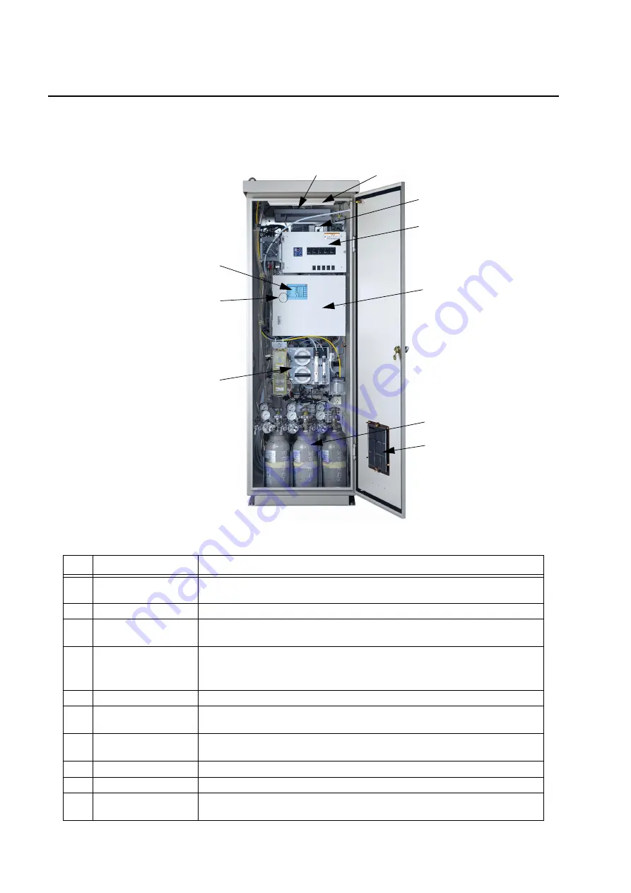 horiba ENDA-5000 Instruction Manual Download Page 14