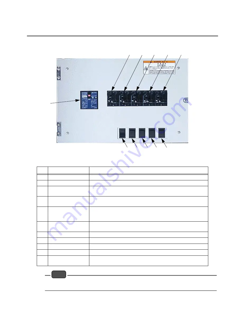 horiba ENDA-5000 Instruction Manual Download Page 15