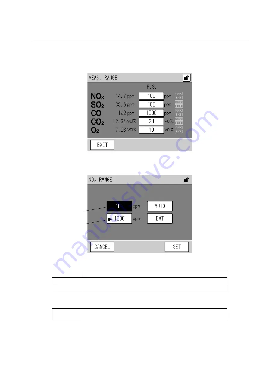 horiba ENDA-5000 Instruction Manual Download Page 45