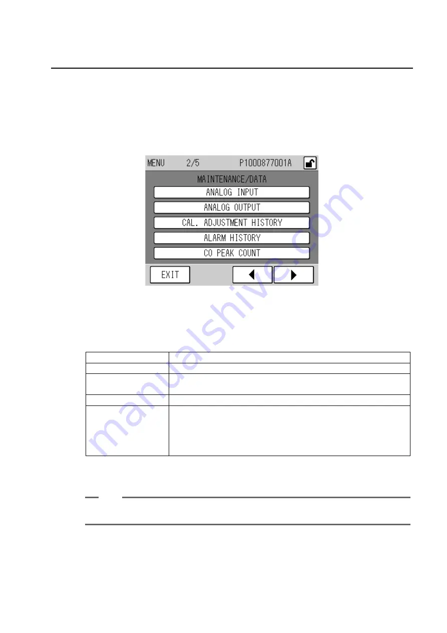 horiba ENDA-5000 Instruction Manual Download Page 47