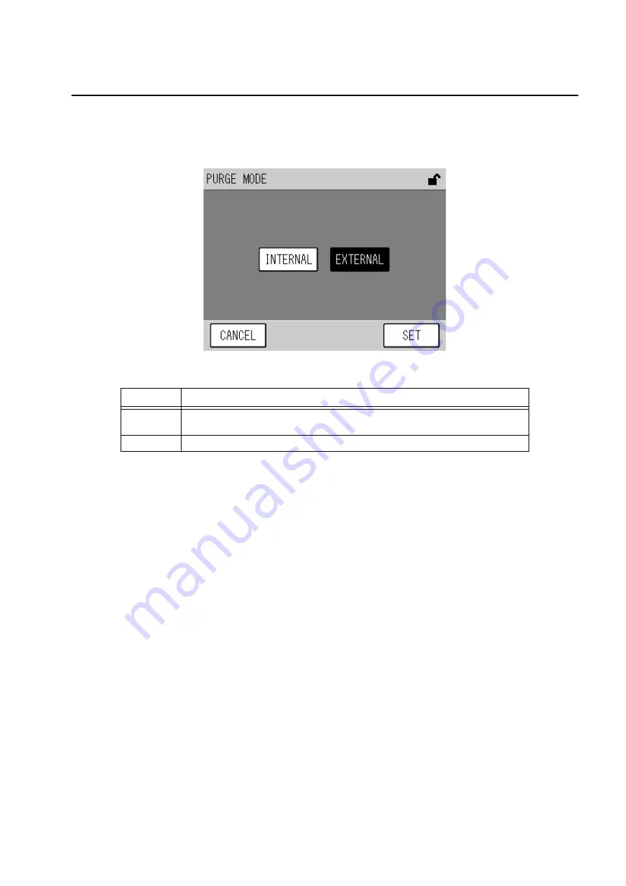 horiba ENDA-5000 Instruction Manual Download Page 107