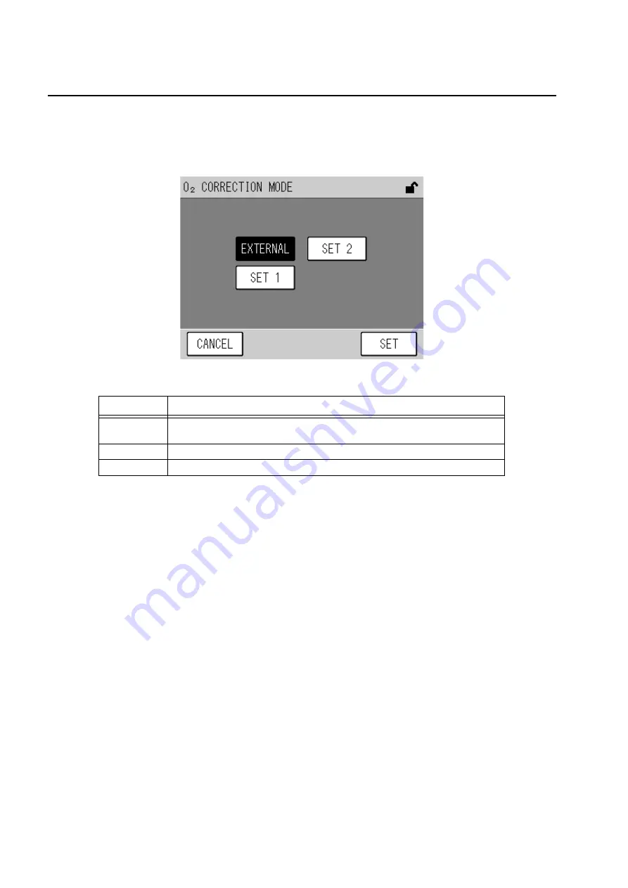 horiba ENDA-5000 Instruction Manual Download Page 114