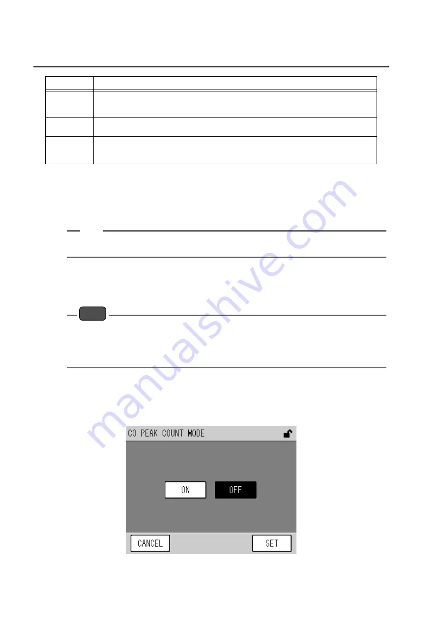 horiba ENDA-5000 Instruction Manual Download Page 128