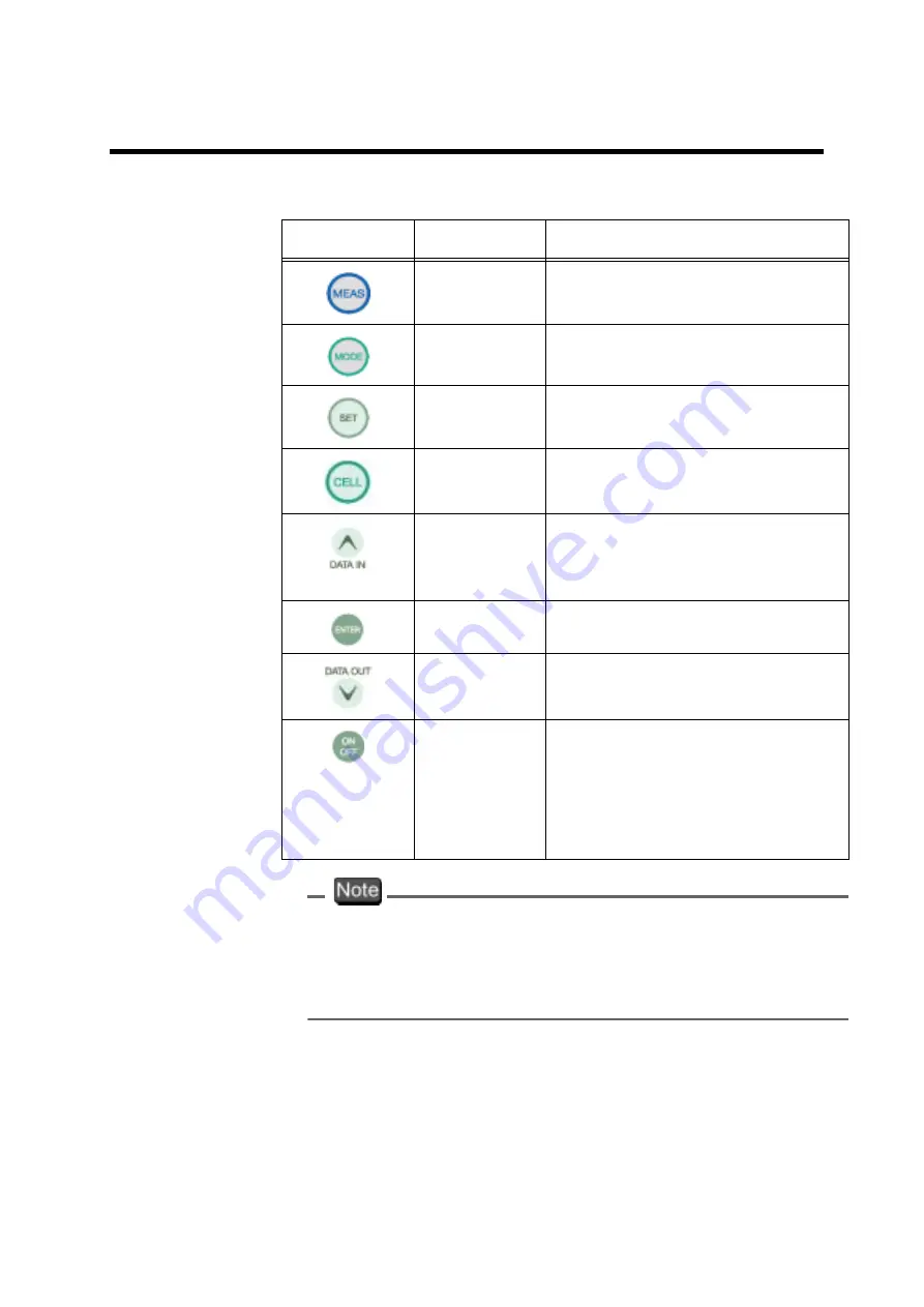 horiba ES-51 Installation Manual Download Page 18