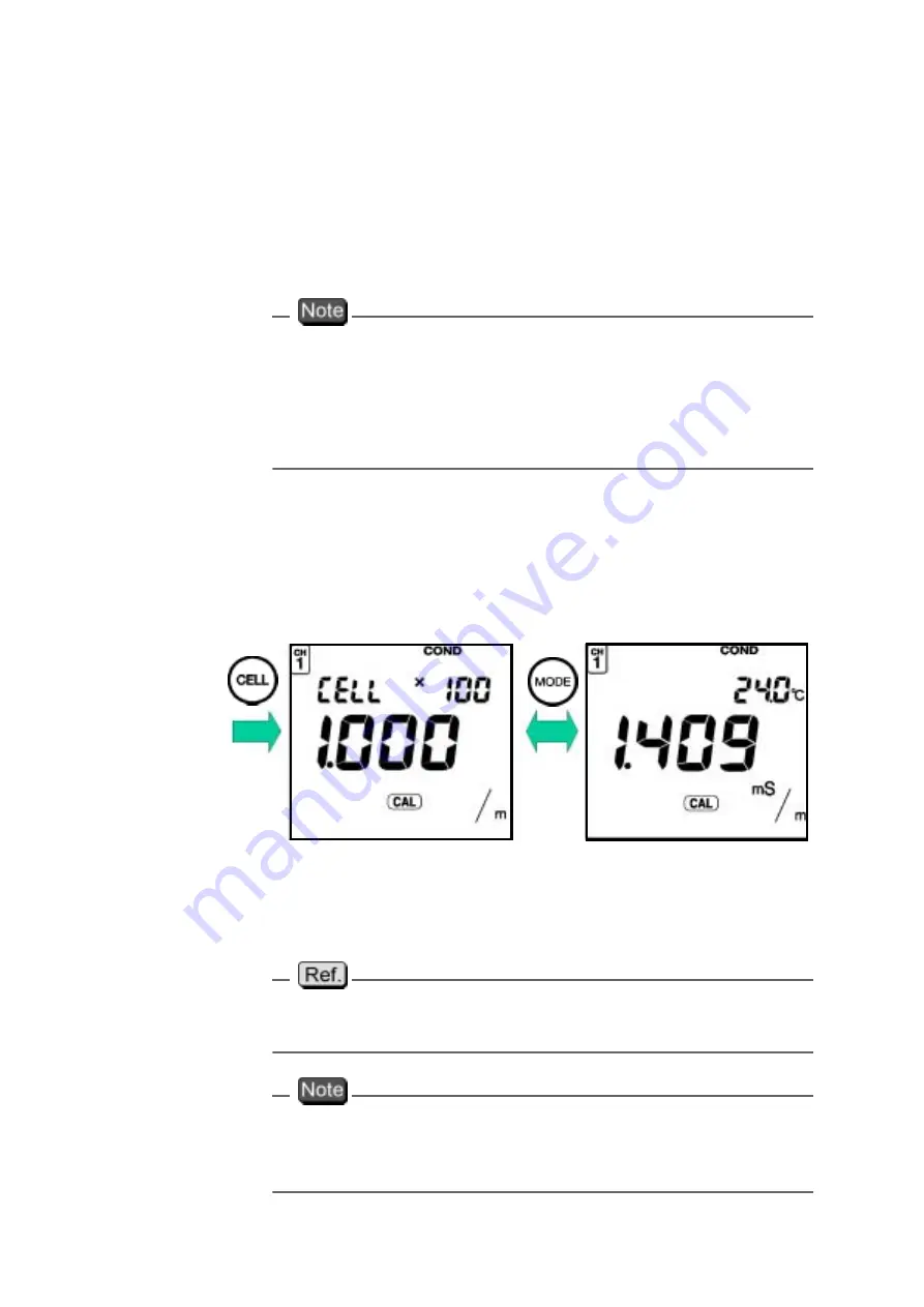 horiba ES-51 Installation Manual Download Page 31