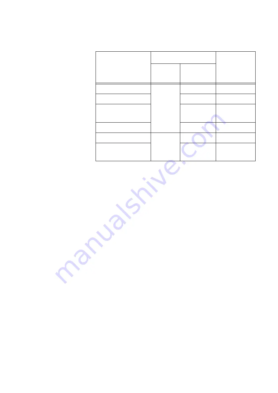 horiba ES-51 Installation Manual Download Page 62