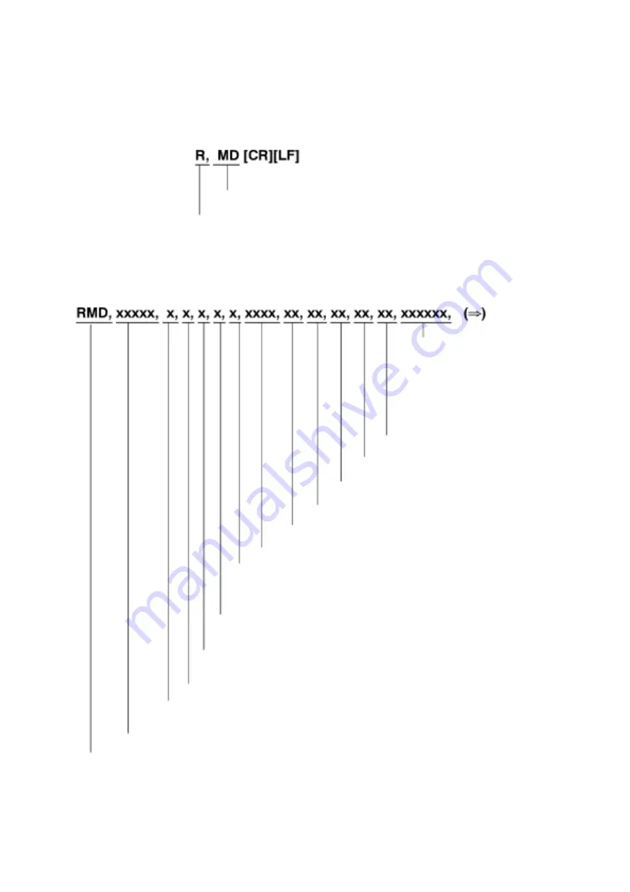 horiba ES-51 Installation Manual Download Page 71