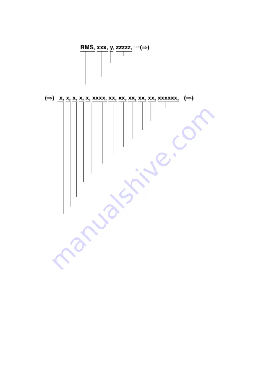 horiba ES-51 Installation Manual Download Page 75