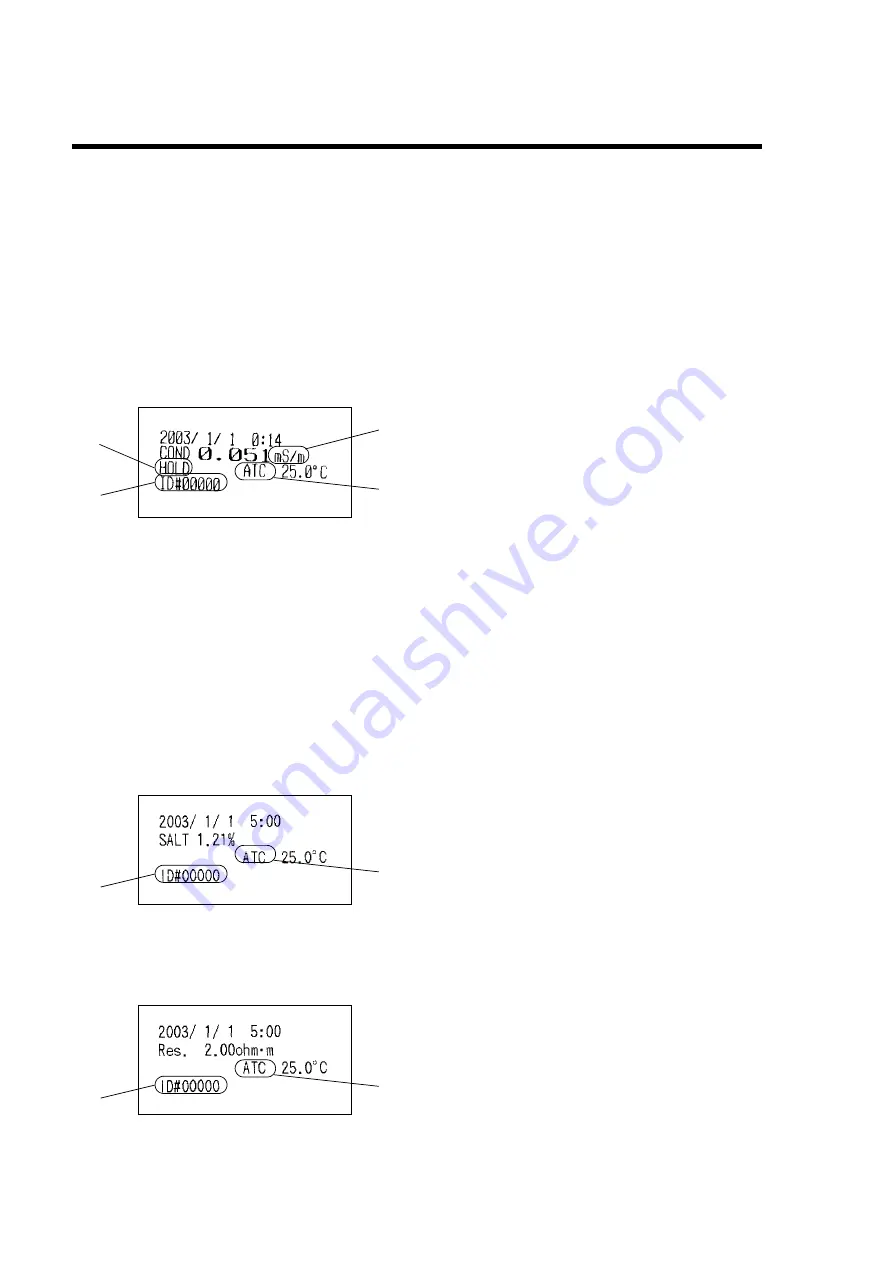 horiba ES-51 Installation Manual Download Page 83