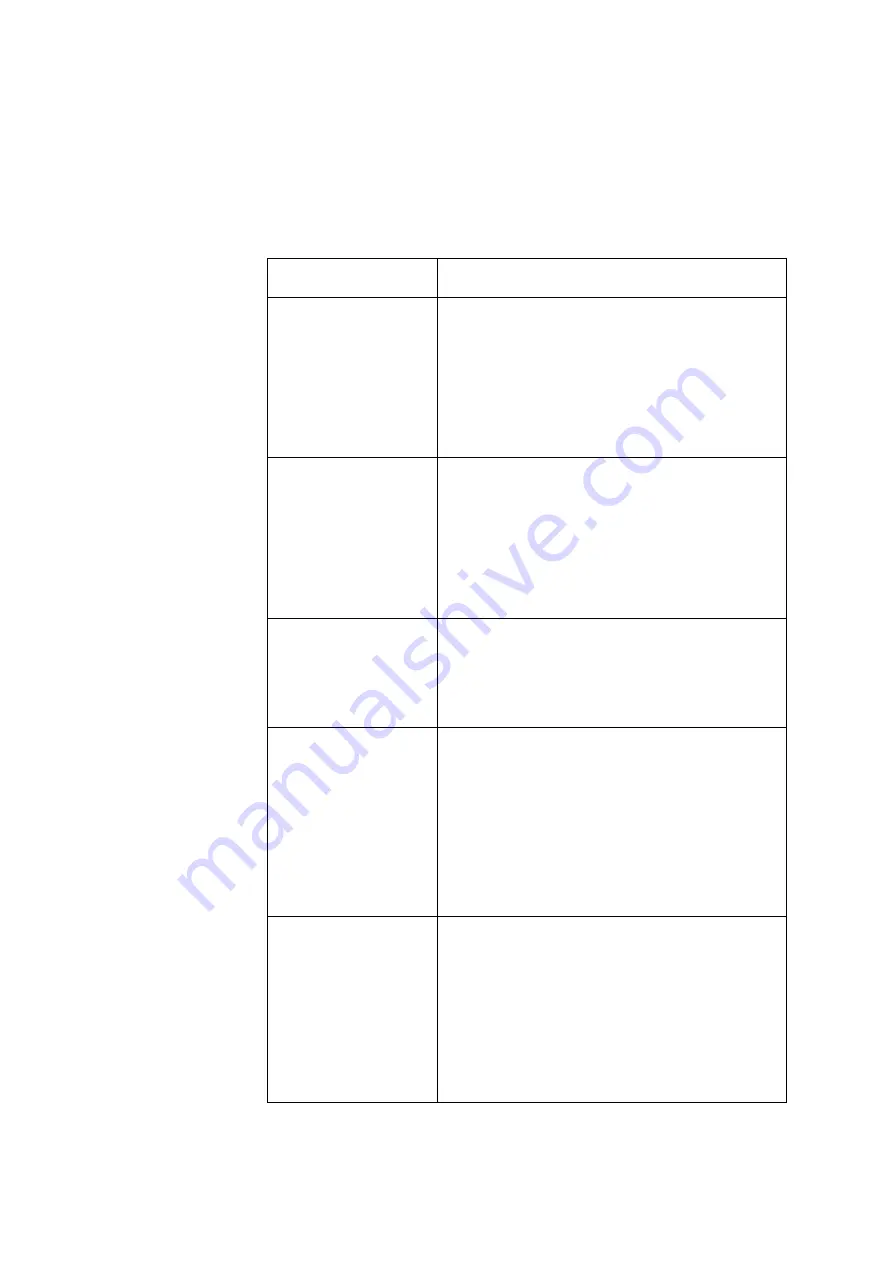 horiba ES-51 Installation Manual Download Page 97