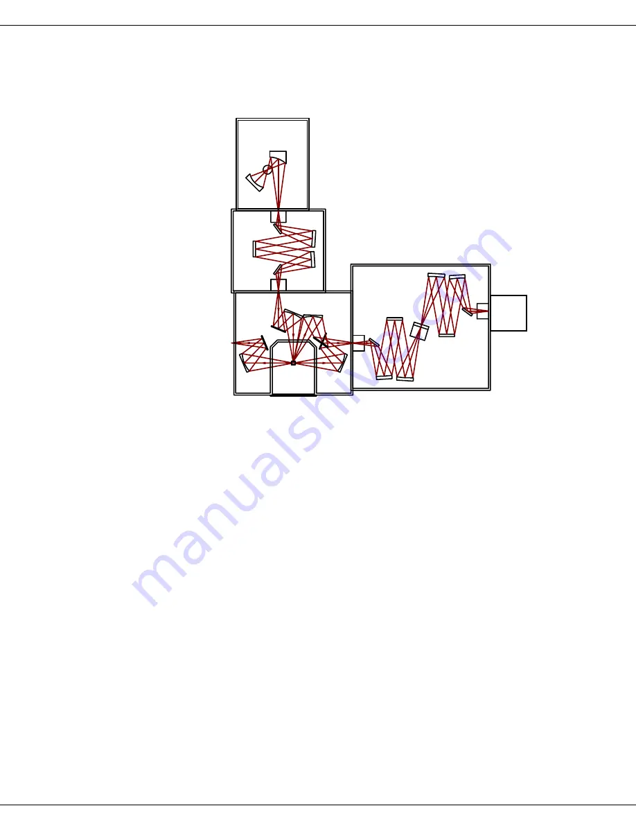 horiba Fluorolog-3 Operation Manual Download Page 19