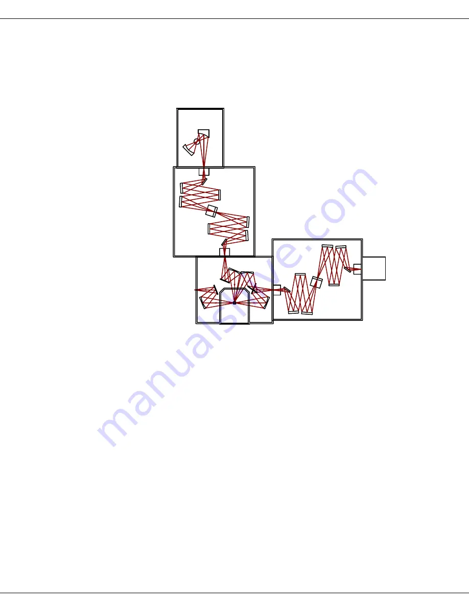 horiba Fluorolog-3 Operation Manual Download Page 21