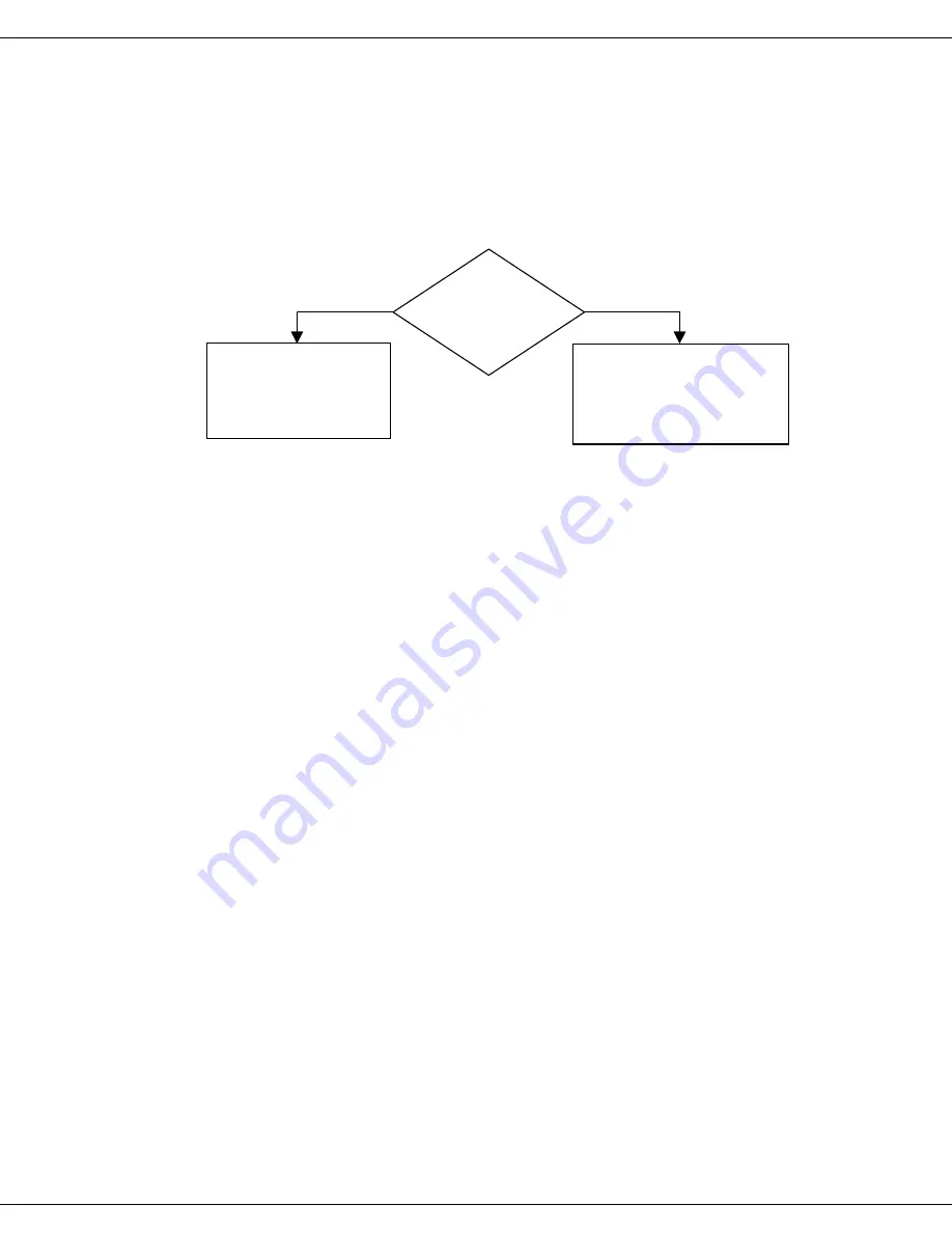 horiba Fluorolog-3 Operation Manual Download Page 34