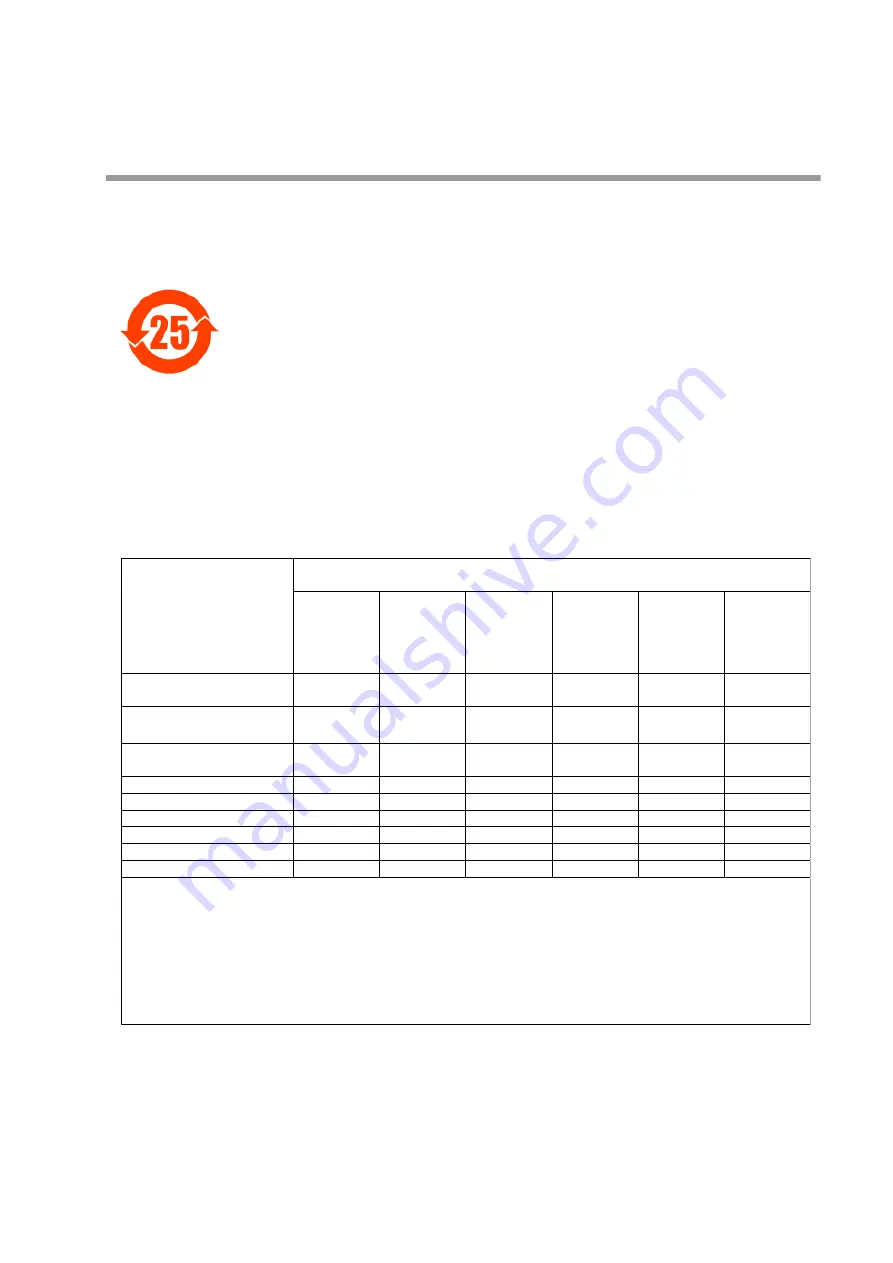 horiba GA-370 Instruction Manual Download Page 5