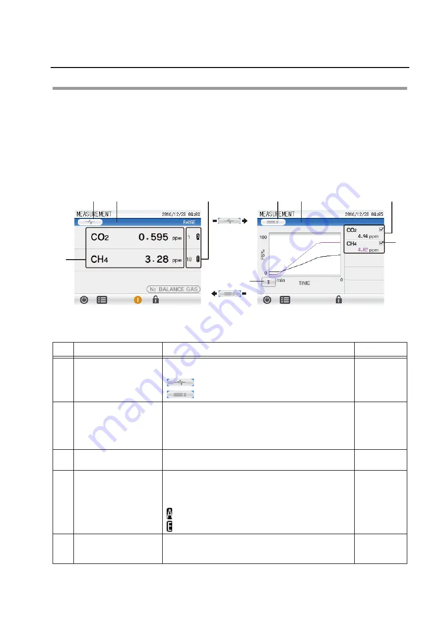 horiba GA-370 Instruction Manual Download Page 45