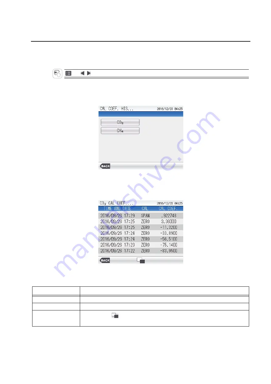 horiba GA-370 Instruction Manual Download Page 61