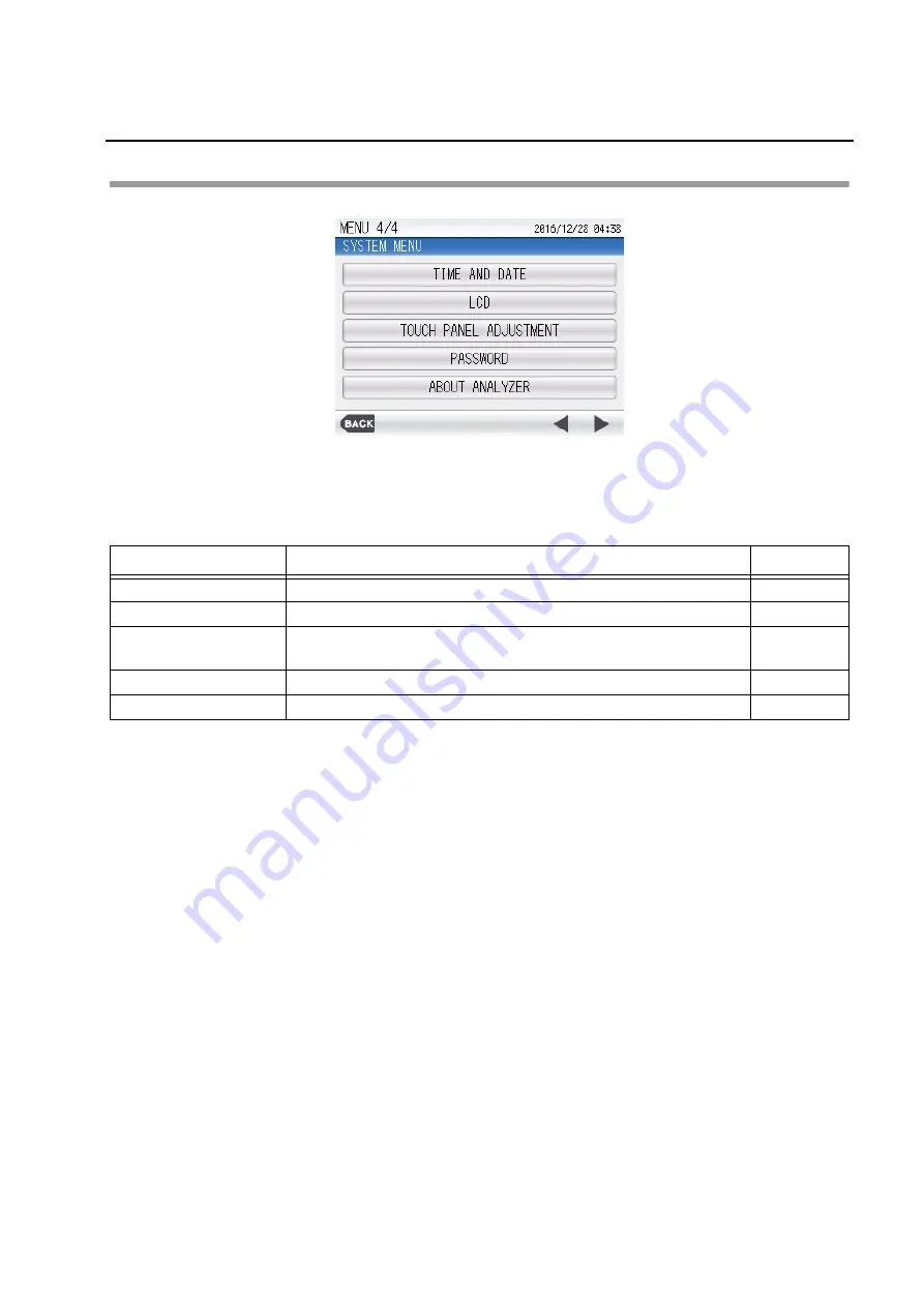 horiba GA-370 Instruction Manual Download Page 63