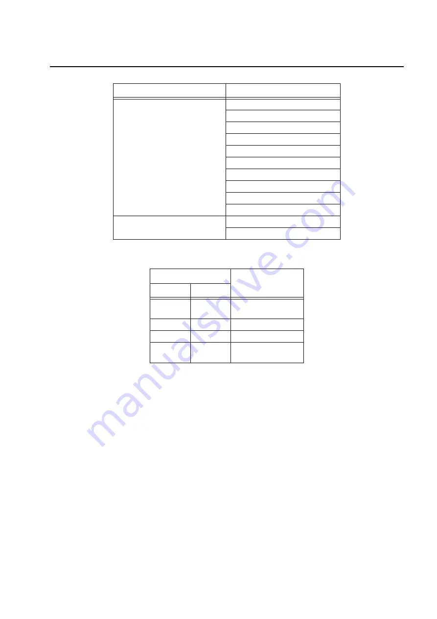 horiba GA-370 Instruction Manual Download Page 83