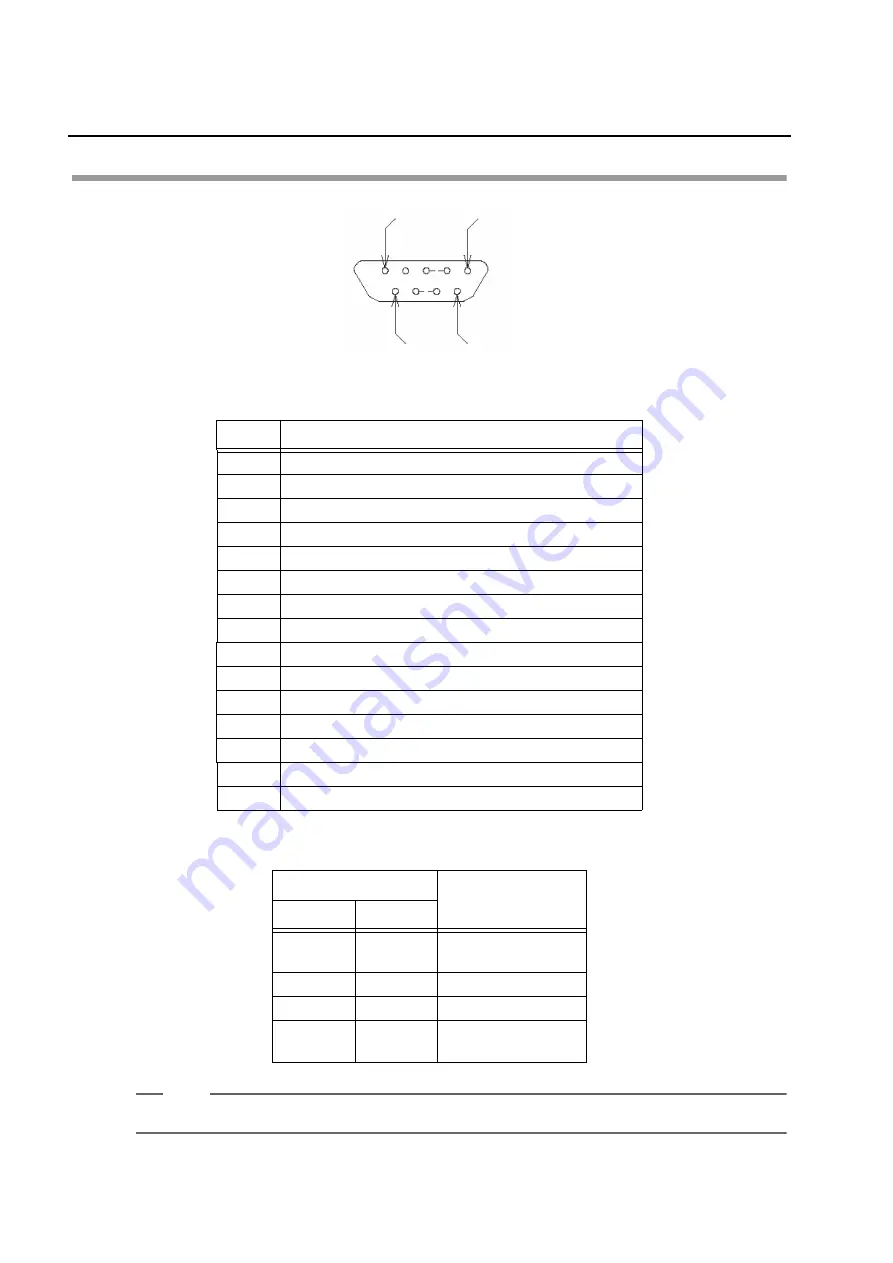 horiba GA-370 Instruction Manual Download Page 84