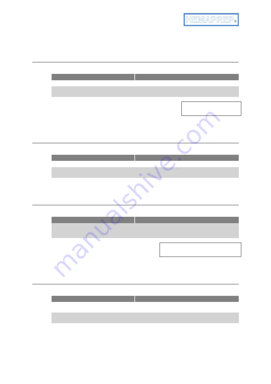 horiba HEMAPREP RAB316AEN User Manual Download Page 36