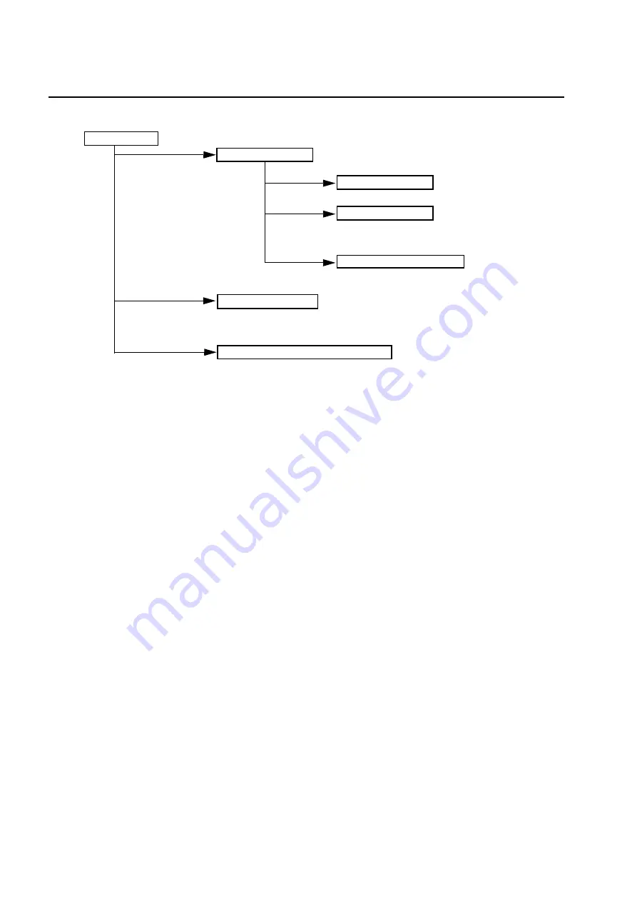 horiba HU-200SS SS-90 Instruction Manual Download Page 16