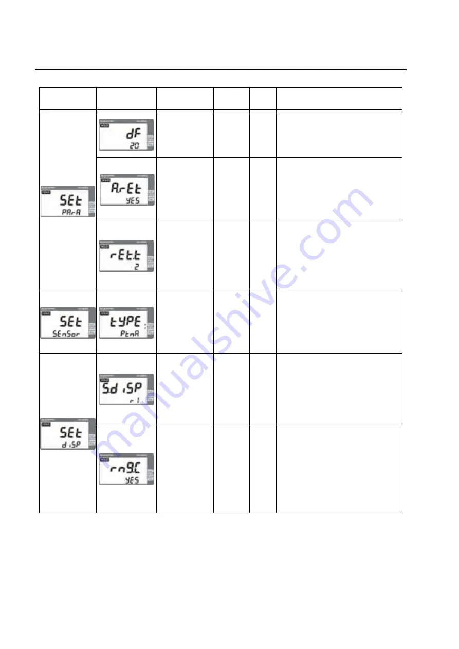 horiba HU-200SS SS-90 Instruction Manual Download Page 36