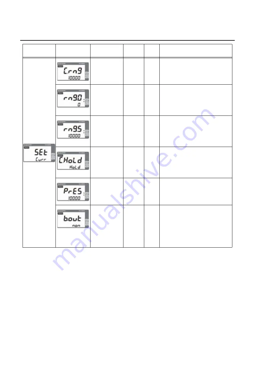 horiba HU-200SS SS-90 Instruction Manual Download Page 38