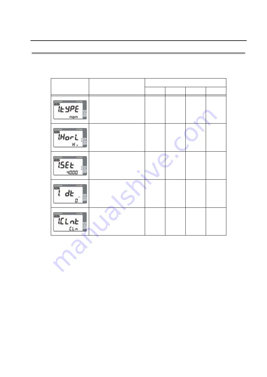 horiba HU-200SS SS-90 Instruction Manual Download Page 45