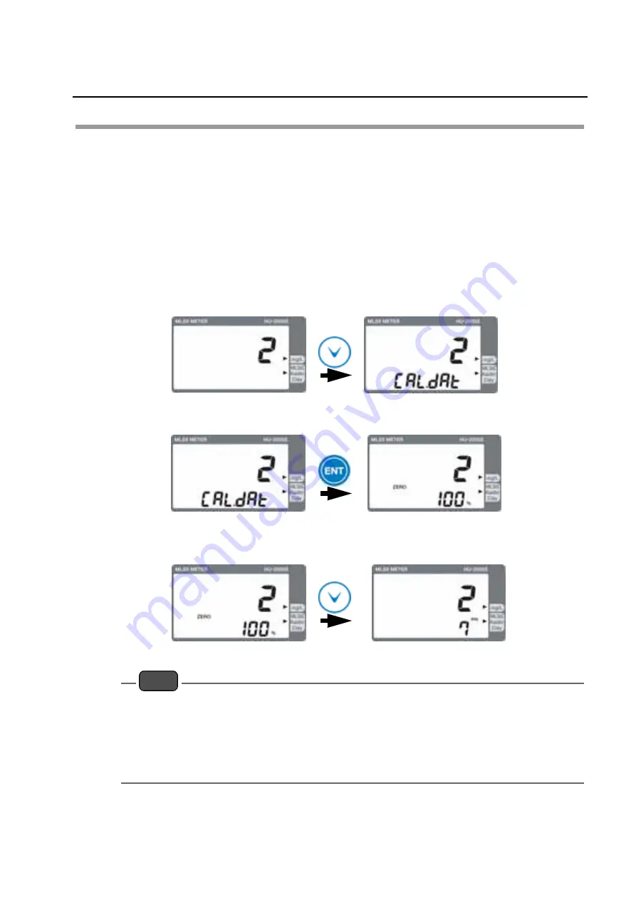 horiba HU-200SS SS-90 Instruction Manual Download Page 51