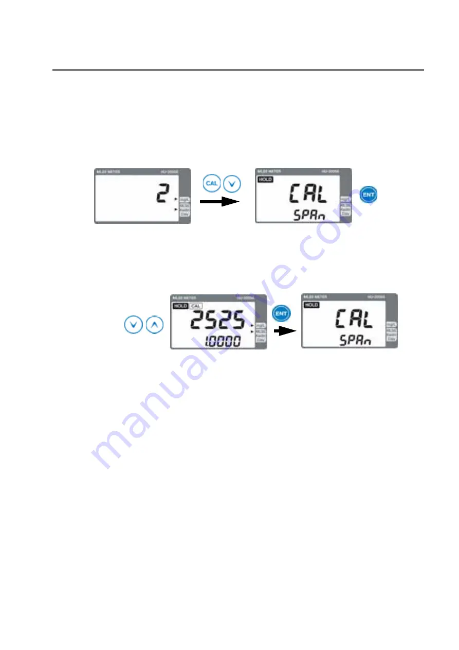 horiba HU-200SS SS-90 Instruction Manual Download Page 53