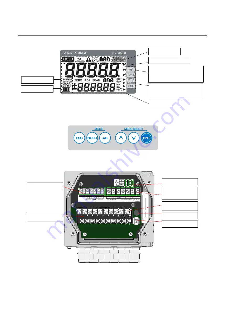 horiba HU-200TB SS-120 Instruction Manual Download Page 12