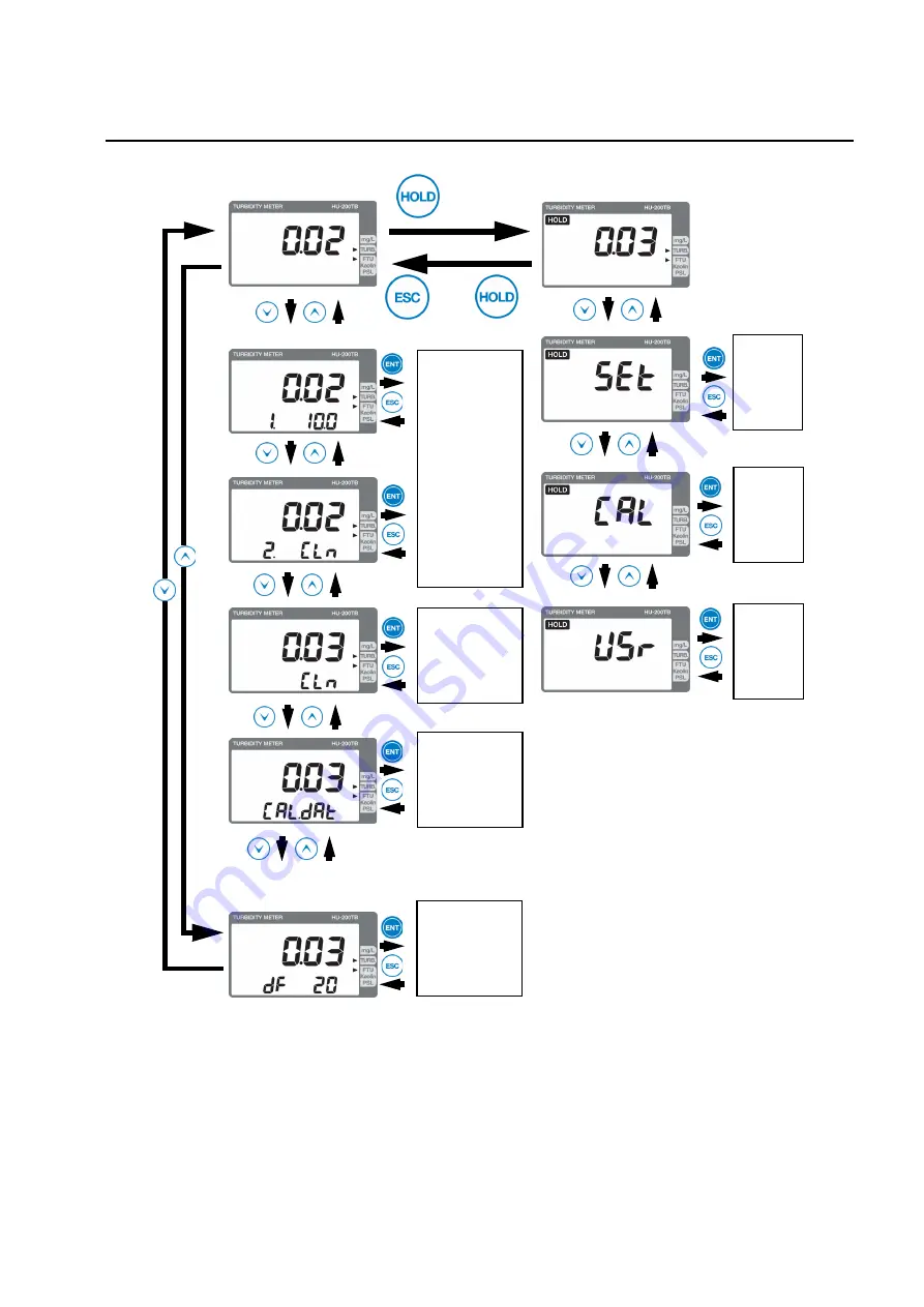 horiba HU-200TB SS-120 Instruction Manual Download Page 17