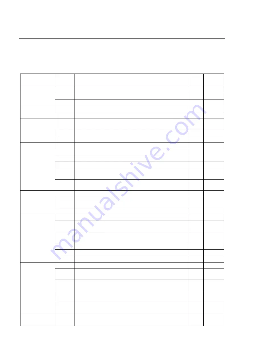 horiba HU-200TB SS-120 Instruction Manual Download Page 34