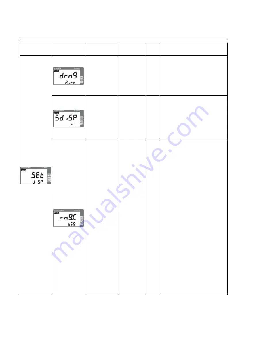 horiba HU-200TB SS-120 Instruction Manual Download Page 42