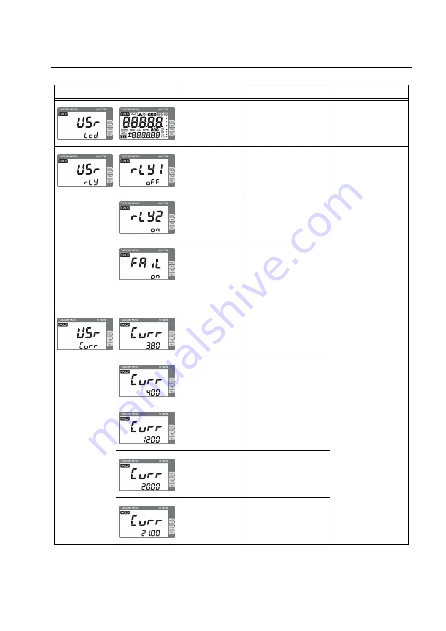 horiba HU-200TB SS-120 Instruction Manual Download Page 51