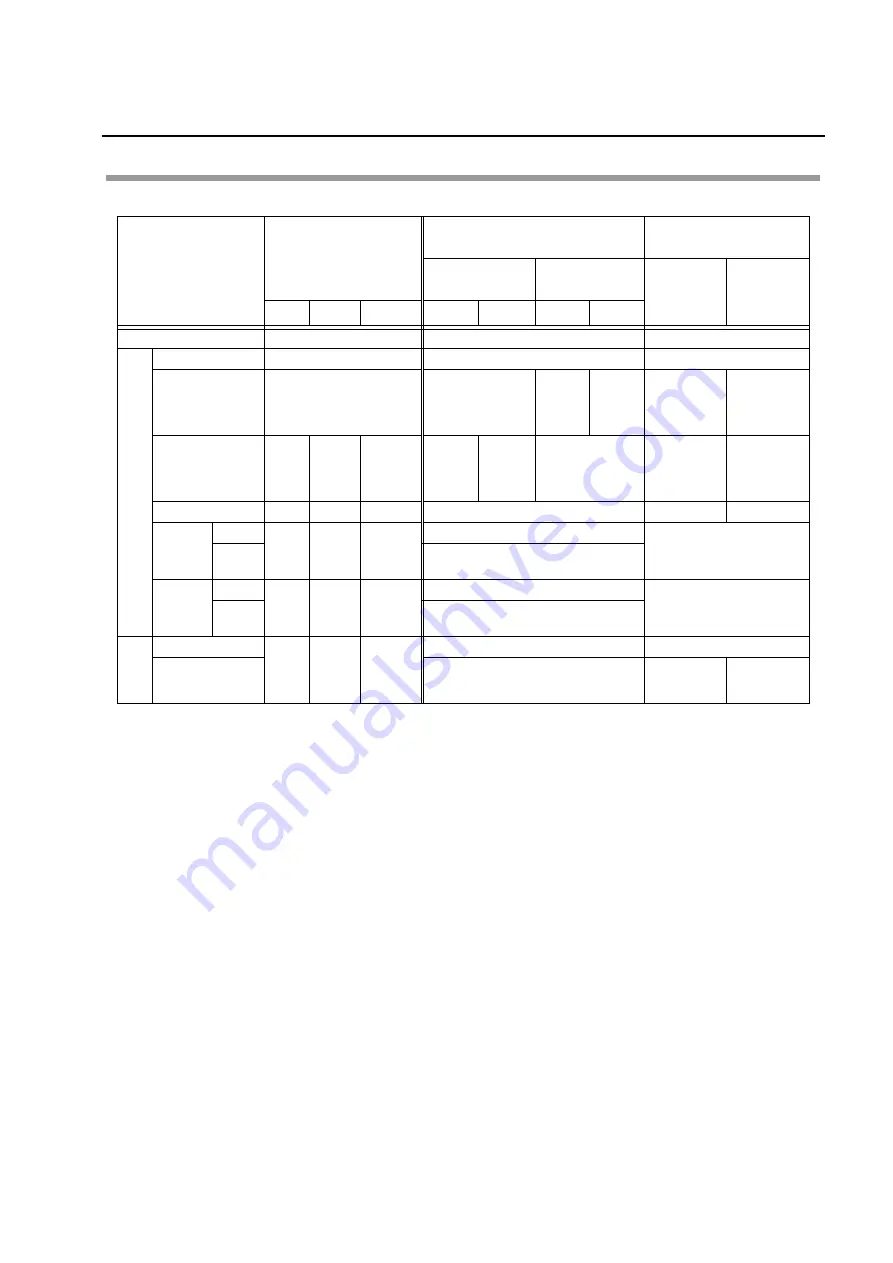 horiba HU-200TB SS-120 Instruction Manual Download Page 55