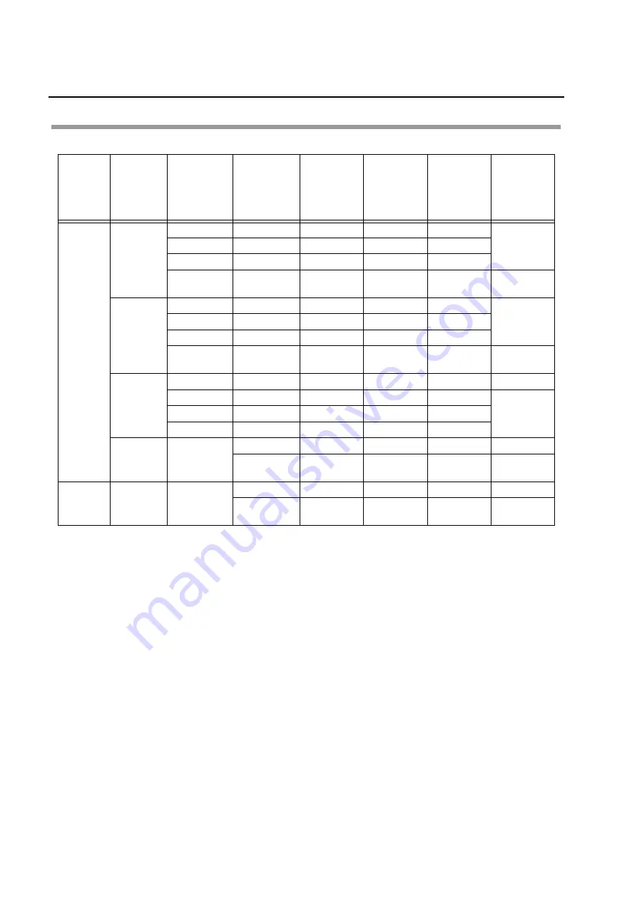 horiba HU-200TB SS-120 Instruction Manual Download Page 56